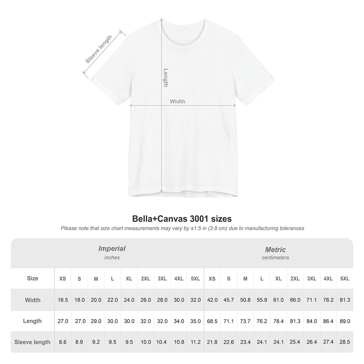 Non sono un esempio